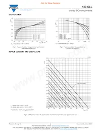 MAL213968158E3 데이터 시트 페이지 6