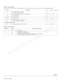 MC33MR2001VVK Datasheet Page 4