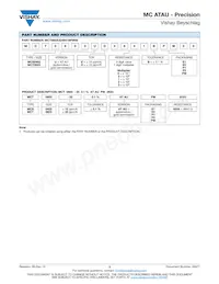 MCS0402UD8251BE100 Datasheet Pagina 3