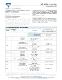 MCS0402UD8251BE100 Datasheet Pagina 6