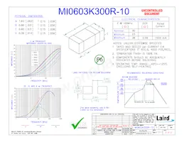MI0603K300R-10 Datasheet Cover