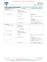 MKT1818510064G Datasheet Page 12