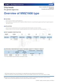 MMZ1608Y601CTAH0 Datasheet Page 3