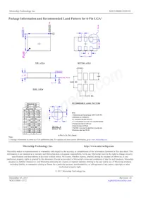 MX553BBB156M250-TR Datasheet Pagina 4