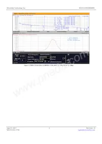 MX555ANS200M000 Datasheet Page 4