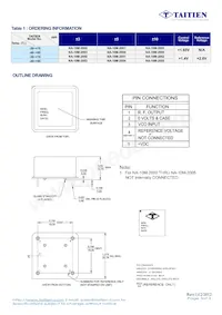 NA-10M-2000 Datasheet Page 3