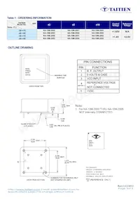 NA-10M-2000 Datasheet Pagina 3