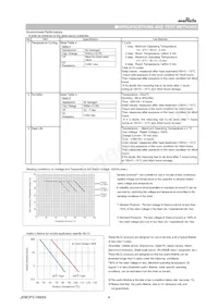 NFM15PC146R0G3D Datenblatt Seite 4