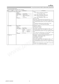 NFM15PC224R1A3D Datasheet Pagina 4