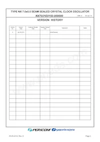 NX7021E0150.000000 Datasheet Pagina 2