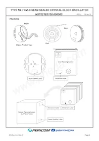 NX7021E0150.000000 Datasheet Page 8