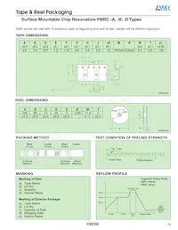 PBRC-12.50BR07A Datasheet Page 2
