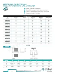 PE-0402HFB601ST Datasheet Pagina 16