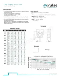 PG0116NL Datasheet Page 2