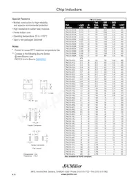 PM1210-221J-RC Datasheet Copertura