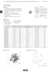 PVZ3K102E01R00 Datasheet Page 4