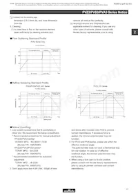 PVZ3K102E01R00 Datasheet Page 9