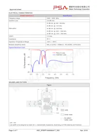 RFBPF1608060A1T Datasheet Page 3