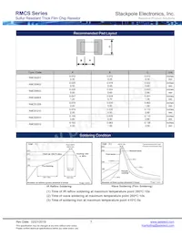 RMCS0201FT3K01 Datasheet Page 5
