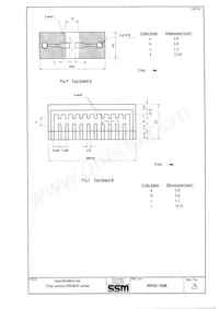RR0816P-274-B-T5 Datasheet Page 10