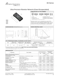 SC010C150R/150RDQ Datasheet Cover