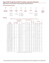 SCM205K122H1N29-F數據表 頁面 2