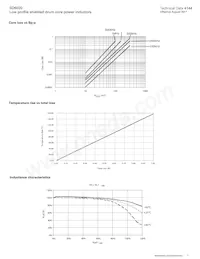 SD6020-2R2-R Datasheet Pagina 3