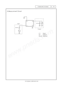 SF16-0868M4UU01 Datasheet Page 5