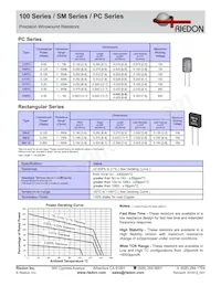 SM15-100KB Datasheet Pagina 2