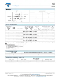 T22C686K050EZS Datasheet Page 2