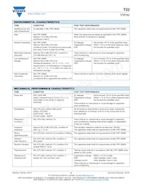 T22C686K050EZS Datasheet Page 6