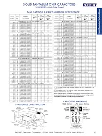 T496C106M025AS數據表 頁面 2