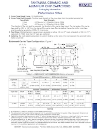 T496C106M025AS Datasheet Page 4