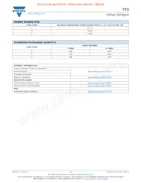 TF3D686K016C0300 Datasheet Page 12