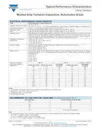 TH4C476K6R3C0800 Datasheet Pagina 11