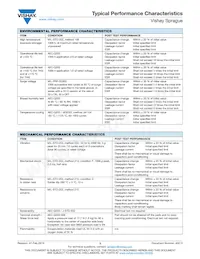 TH4C476K6R3C0800 Datasheet Page 13