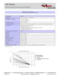 UAL25-0R3F8 Datasheet Page 2