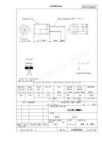 UCS2W180MND9 Copertura