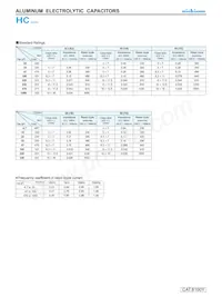 UHC1V4R7MDD Datasheet Page 2