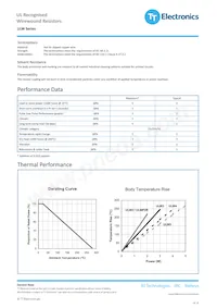 ULW5-100RJT075 Datasheet Pagina 2