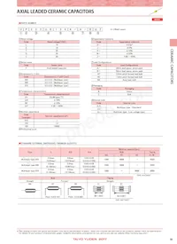 UP025SL2R7D-B-BZ Datasheet Page 2