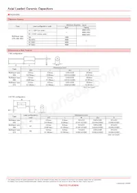 UP025SL2R7D-B-BZ Datenblatt Seite 6