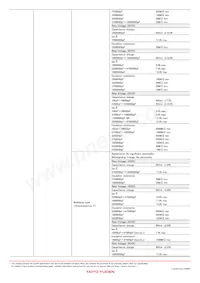 UP025SL2R7D-B-BZ Datasheet Page 15