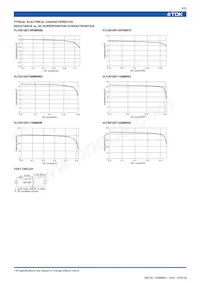 VLF3010ST-100MR53 Datasheet Page 2