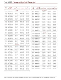WMC2P22K-F Datasheet Page 2
