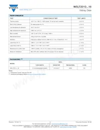 WSLT2010R0390FEB18 Datasheet Page 3