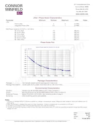 XH722-032.0M Datasheet Page 3