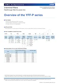 YFF21PC1E473M Datasheet Pagina 2