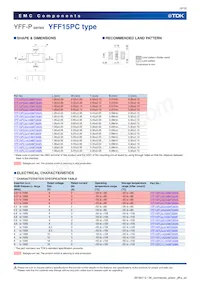 YFF21PC1E473M Datasheet Page 4