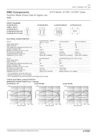ZJYS5105-2PLT-01 Datasheet Pagina 2